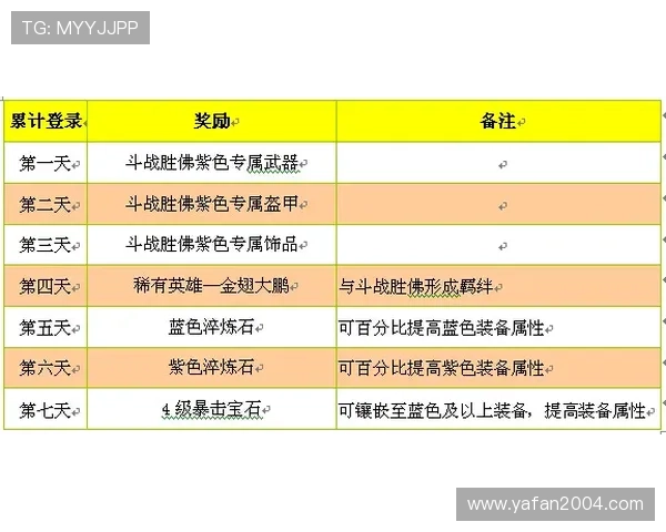 九游中国官网客服与反馈渠道指南及时解决玩家在游戏中遇到的各种问题 九游中国官网客服与反馈渠道指南及时解决玩家在游戏中遇到的各种问题
